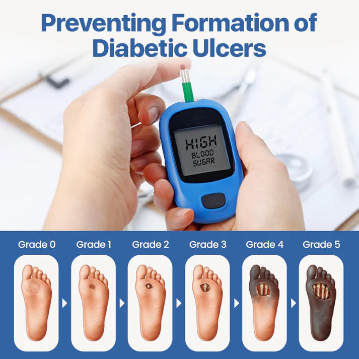 Biancat® VitaGluco Diabetes Treatment Cream (BUY 1 GET 1 FREE)
